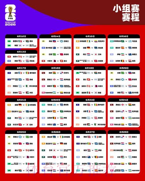 2026世界杯小组赛赛程今日全程直播怎么看 2026世界杯小组赛赛程今日全程直播怎么看
