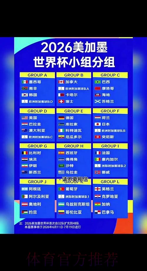 2026世界杯小组赛赛程一览实时赛程怎么看