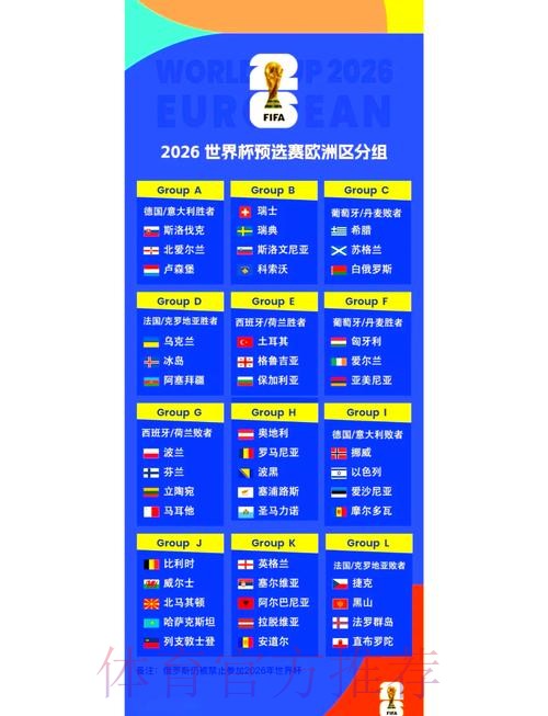 2026世界杯小组赛赛程完整版实时赛程免费观看